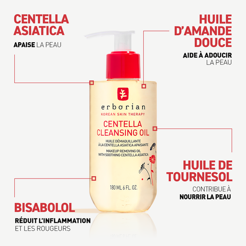 Huile démaquillante - Centella Cleansing Oil